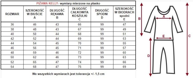 Tabela rozmiwarów